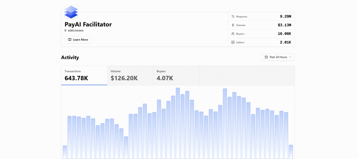 PayAI X402 payment facilitator